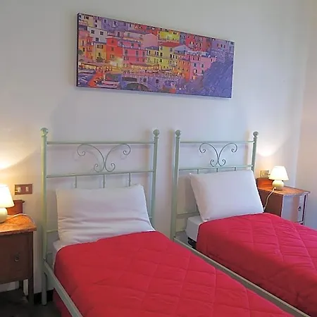 Sveva 3* Stresa